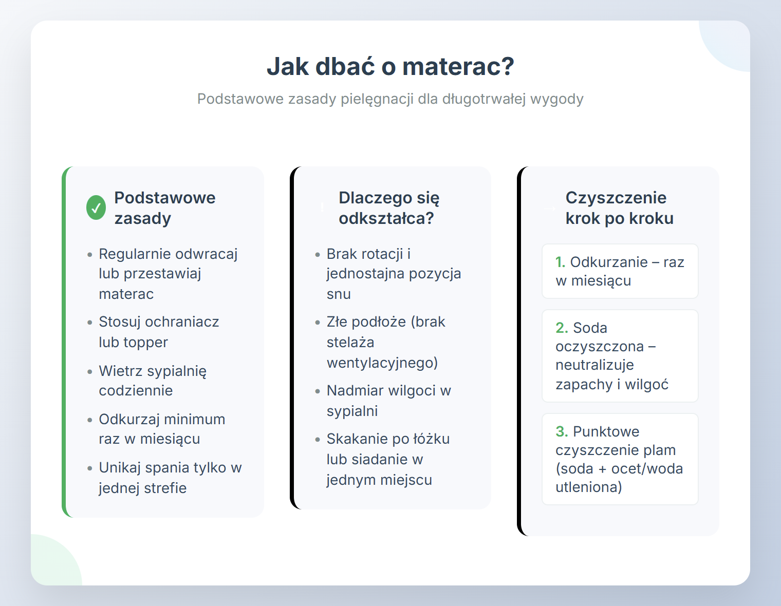 Jak dbać o materac? Podstawowe zasady pielęgnacji dla długotrwałej wygody