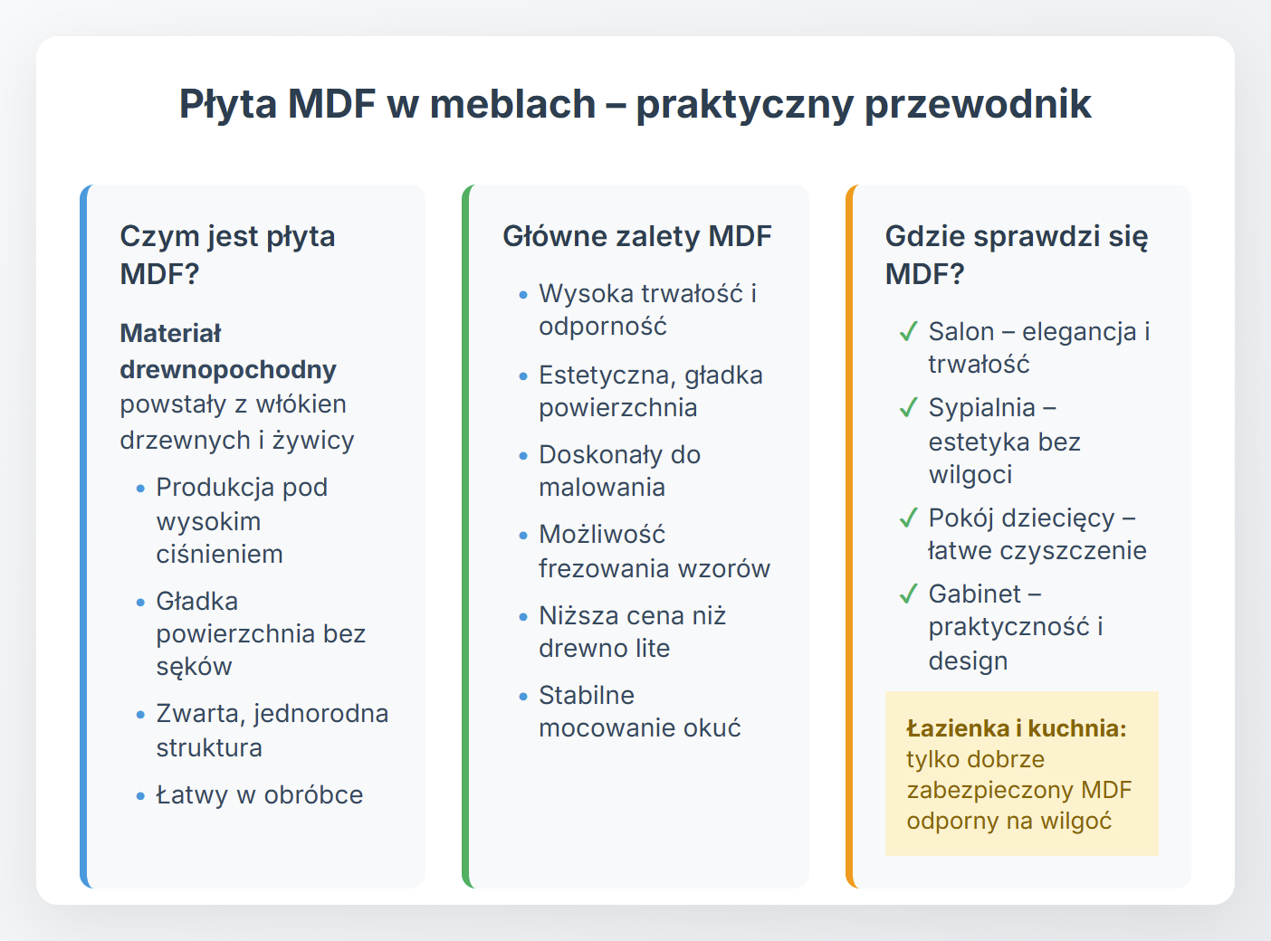 Płyta MDF w meblach - praktyczny przewodnik