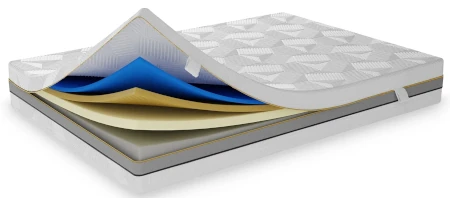 Materac piankowy HLAVISAX Komfort o jakim śnisz H3/H4 200x200 cm