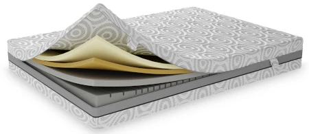 Materac piankowy HOLVAX Wygodny i higieniczny H3/H4 200x200 cm