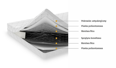 Materac sprężynowy BOP Przyjemny sen H3 180x200 cm